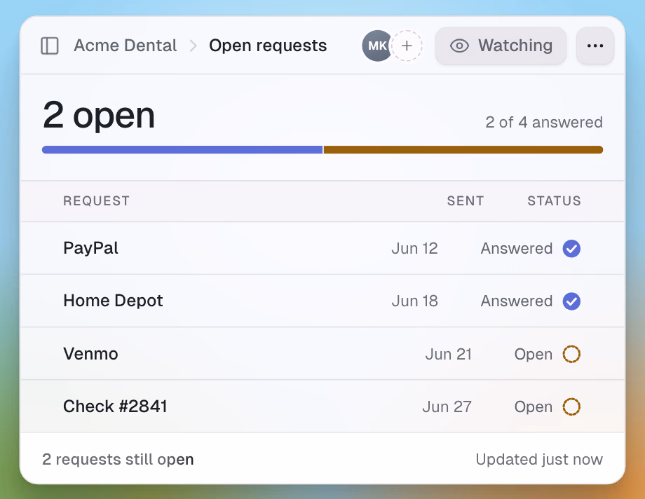 sm telling of the client-request story: open items with sent date and answer status.