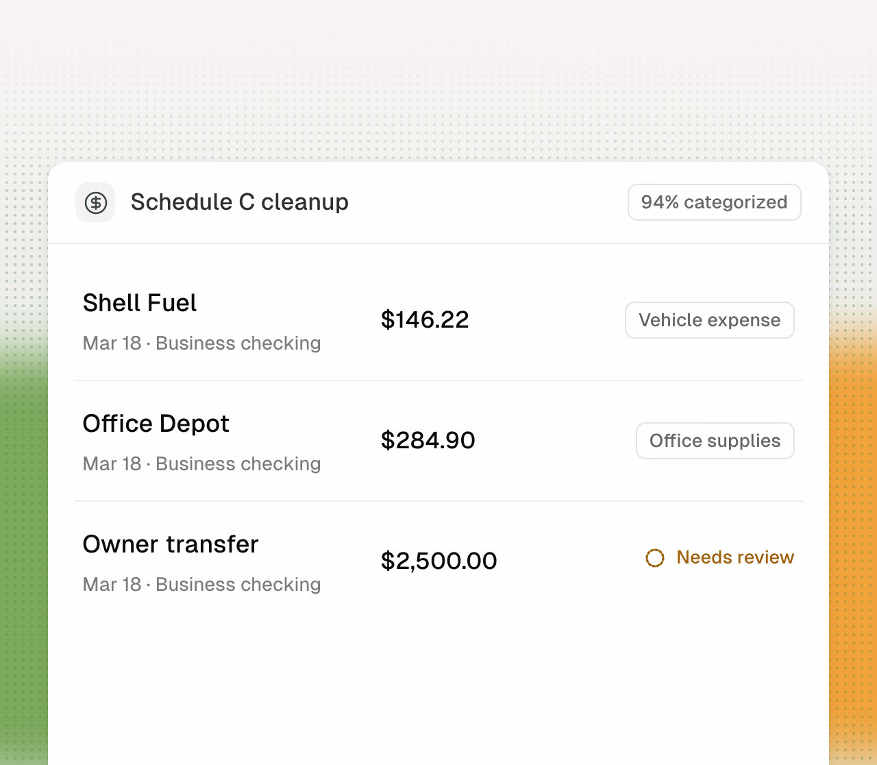 Schedule C categorization with one owner-transfer exception for review.