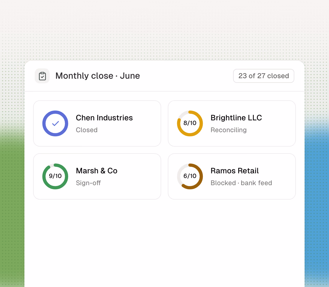 Every client’s close on one dashboard with progress rings.